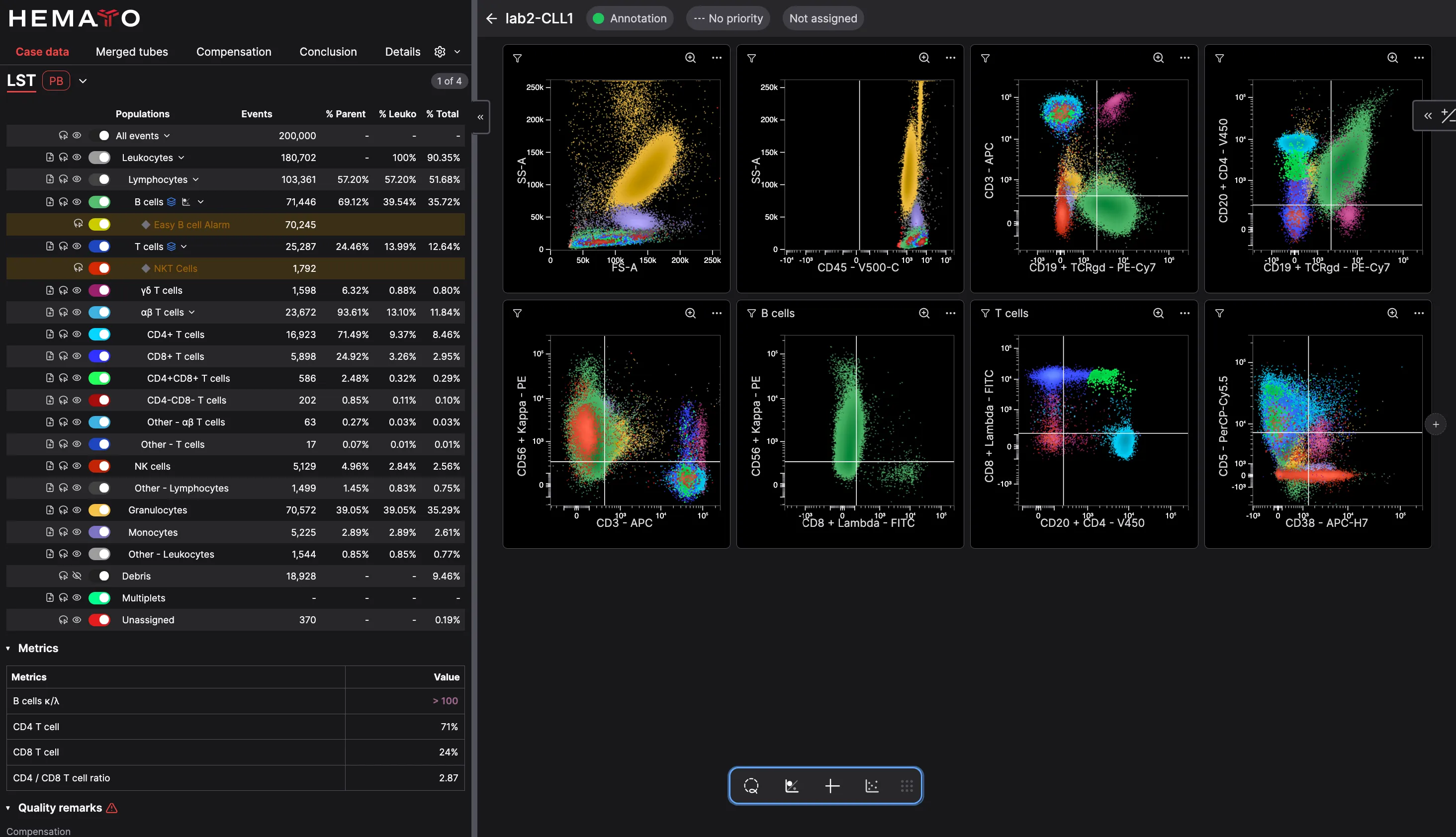 CellStudio case with AI-classified cell plots shown in color