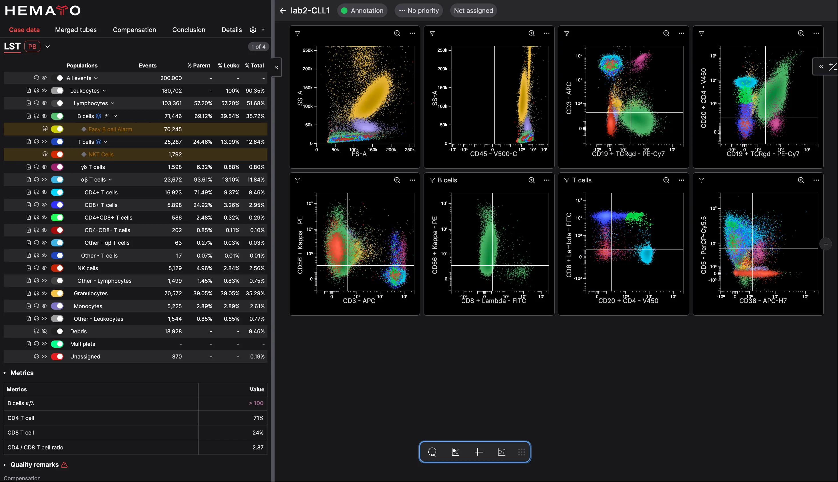 CellStudio case with AI-classified cell plots shown in color